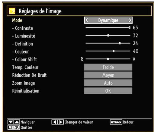 BRANDT B2213D - Configuration des réglages d'image - 1