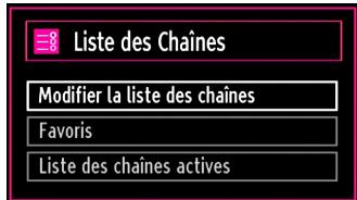BRANDT B2213D - Gestion des chaînes : Listes des chaînes - 1