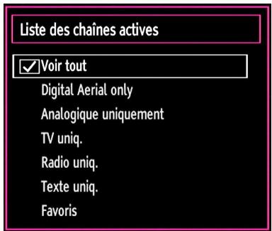 BRANDT B2213D - Gestion des chaînes : Trier une liste de chaînes - 1