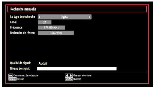 BRANDT B2213D - Recherche manuelle numérique - 1