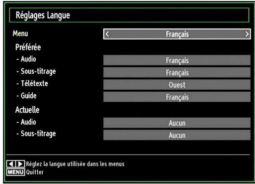 BRANDT B2213D - Configuration des préférences linguistiques - 1