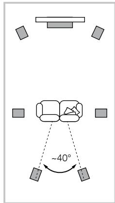DARTY HIFI702 - Deballage - 4