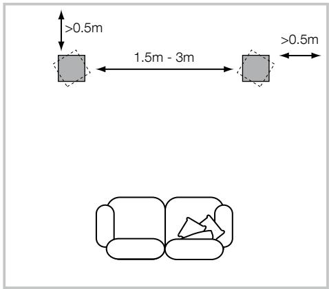DARTY HIFI702 - Hoparlor Kurulumu - 1
