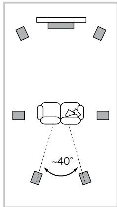 DARTY HIFI702 - 家庭影院系統 - 2