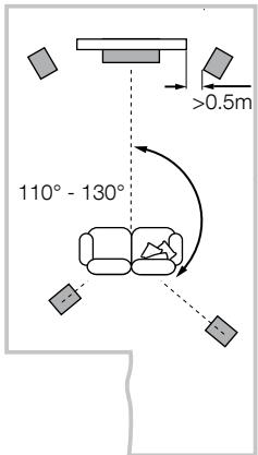 DARTY HIFI702 - Systemy stereo - 1