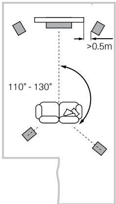 DARTY HIFI702 - YCTAHOBKA KOJIOHOK - 3