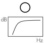 DARTY HIFI702 - Fijnafstemming - 3