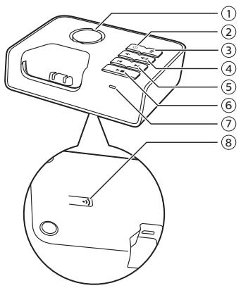 PHILIPS D4652B/FR - D460 - 2