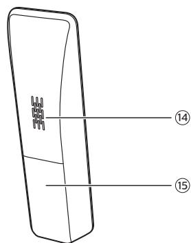 PHILIPS D4652B/FR - Présentation du téléphone - 2