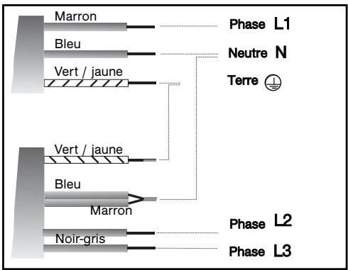 DE DIETRICH DTIM 1000C NOIR - V 3N triphase - 1