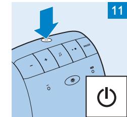 PHILIPS SCD52000 - Foire aux questions - 10