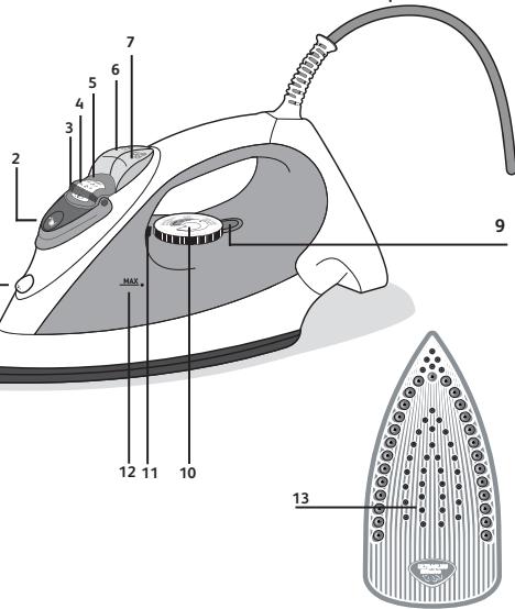 CALOR FV3510CO - • Utilisation - 1