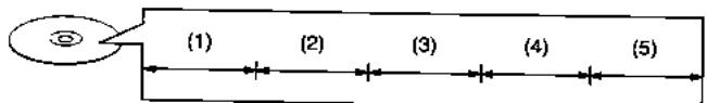 PANASONIC DMR-HS2 - Example - 1