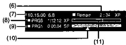 PANASONIC DMR-HS2 - Mode sonore - 1