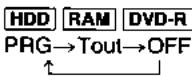 PANASONIC DMR-HS2 - Répéter la lecture - 1