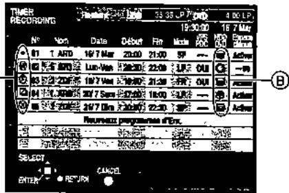PANASONIC DMR-HS2 - Appuyez sur [PROG/CHECK] 13. - 1