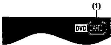 PANASONIC DMR-HS2 - A propos de la protection d'écriture - 1