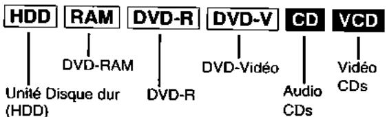 PANASONIC DMR-HS2 - Disques qu'il est possible d'utiliser - 1