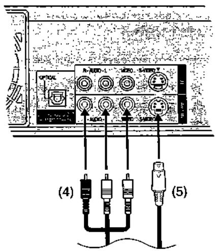 PANASONIC DMR-HS2 - Remarque - 2