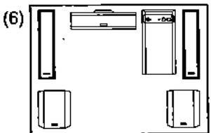 PANASONIC DMR-HS2 - Raccordement à un amplificateur numérique ou à un composant de système [A] - 3