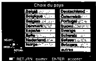 PANASONIC DMR-HS2 - Réglage Automatique - 1
