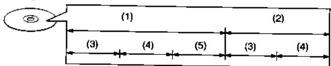 PANASONIC DMR-HS2 - Example - 1