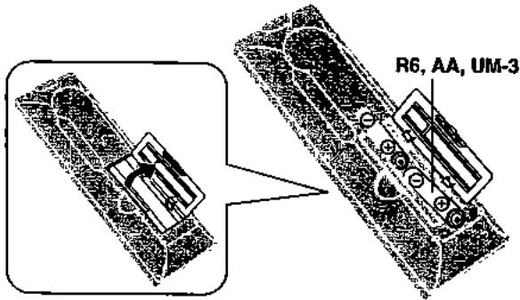 PANASONIC DMR-HS2 - Piles - 1
