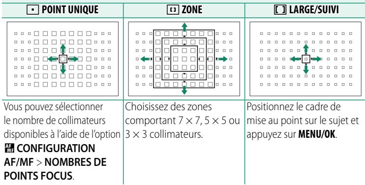 FUJIFILM X-H1 - L'affichage des collimateurs de mise au point - 2