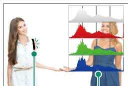 FUJIFILM X-H1 - - Histogrammes - 5