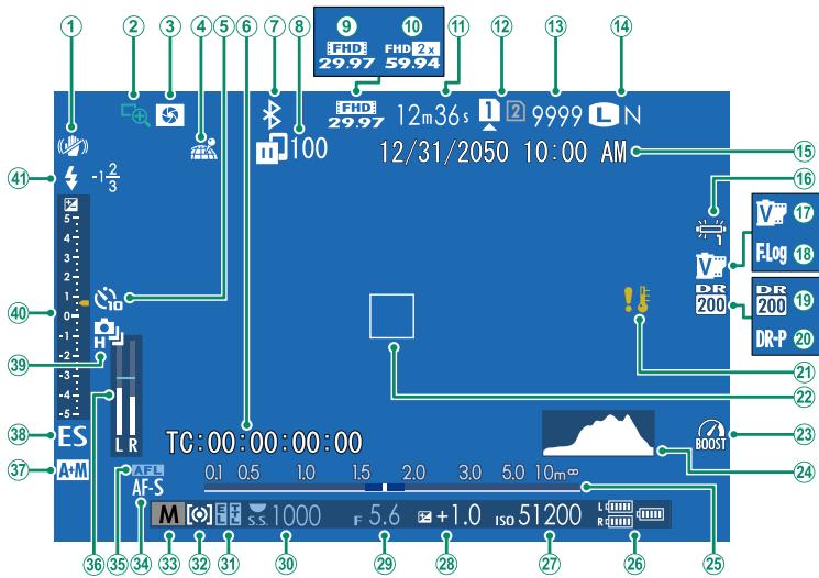 FUJIFILM X-H1 - L'écran LCD - 1