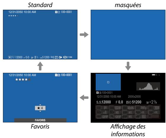 FUJIFILM X-H1 - La touche DISP/BACK - 2