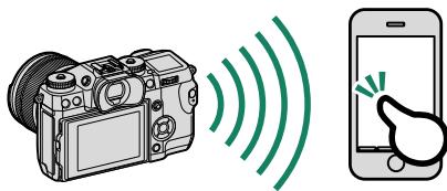 FUJIFILM X-H1 - Smartphones et tablettes : réseau local sans fil - 1