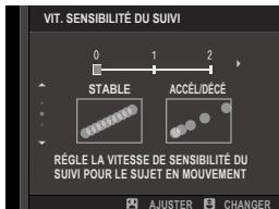 FUJIFILM X-H1 - SENSIBILITE DU SUVI - 1
