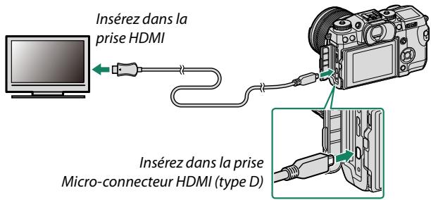 FUJIFILM X-H1 - Raccordement à des périphériques HDMI - 1