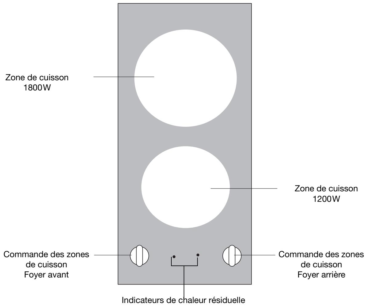 FAURE CVH162N - Equipement de la table de cuisson et de commande - 1