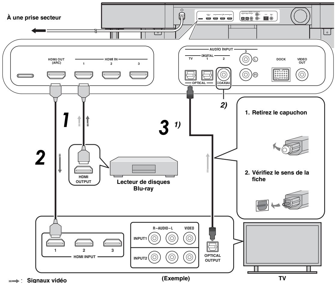 YAMAHA YR-S700B - Câble à fibre optique (fourni) - 1