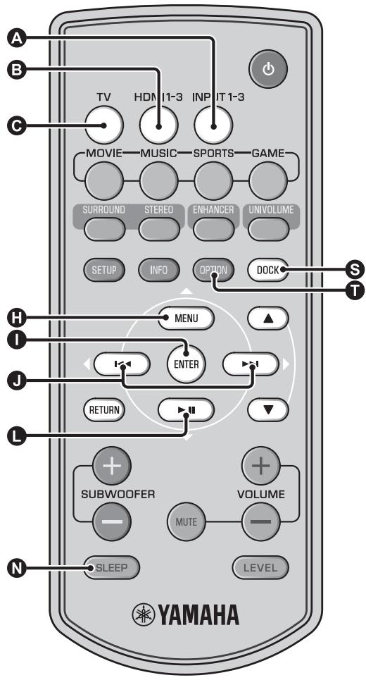YAMAHA YR-S700B - Exemple de balance du son - 1