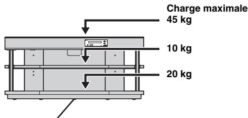 YAMAHA YR-S700B - Attention: maniement du verre trempé - 2