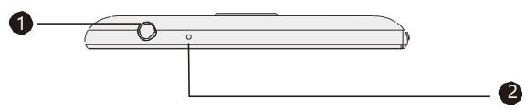 MEIZU M3 - Nom des différentes touches du téléphone - 2