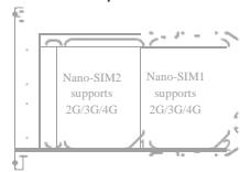MEIZU M3 - Nom des différentes touches du téléphone - 4