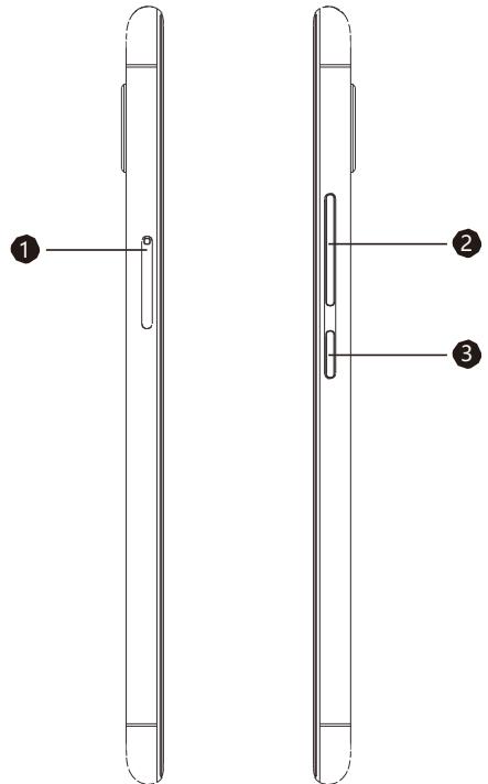 MEIZU M3 - Nom des différentes touches du téléphone - 3
