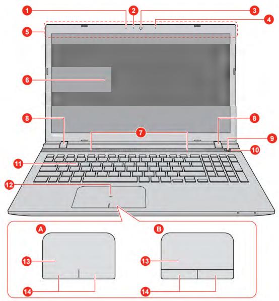TOSHIBA LS5OT-C-100 - Vue avant (écran ouvert) - 1