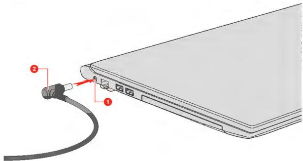 TOSHIBA LS5OT-C-100 - Connexion de l'adaptateur secteur - 5