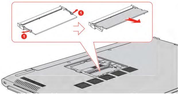 TOSHIBA LS5OT-C-100 - Retrait d'un module mémoire - 2