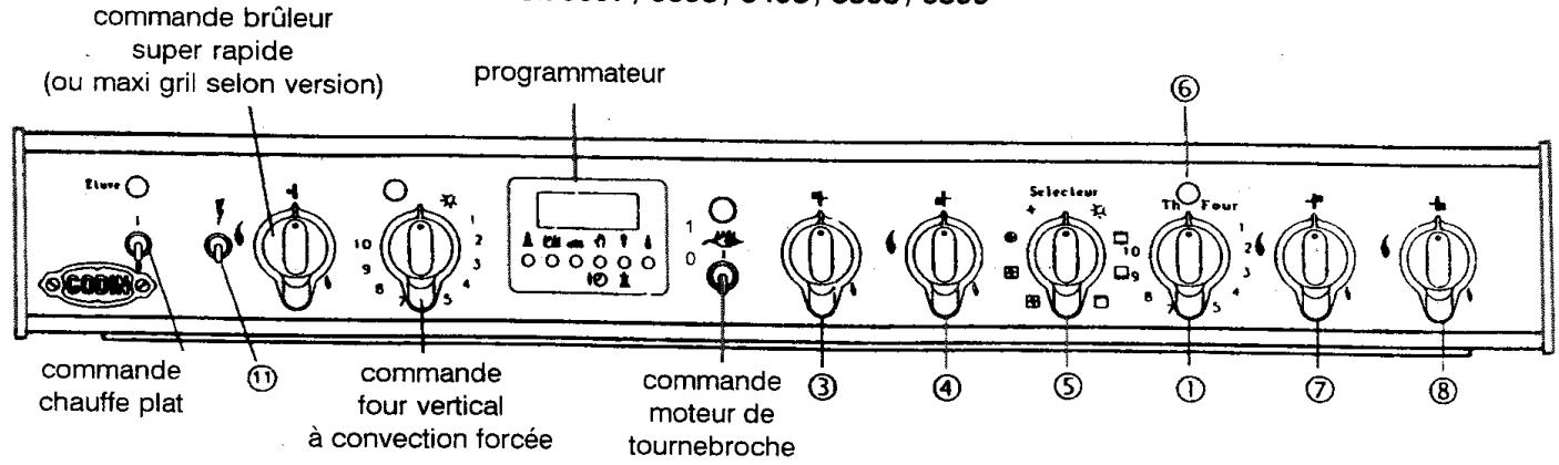 GODIN 7441 - Réf. 6633/6642 et Grandes Châtelaines - 5