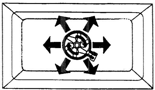 GODIN 7441 - POSITION - 3
