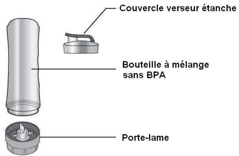 PROLINE MMIX - ATTENTION - 1