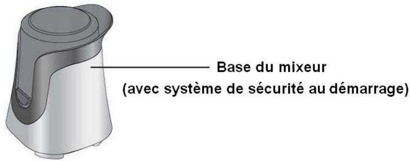 PROLINE MMIX - ATTENTION - 2