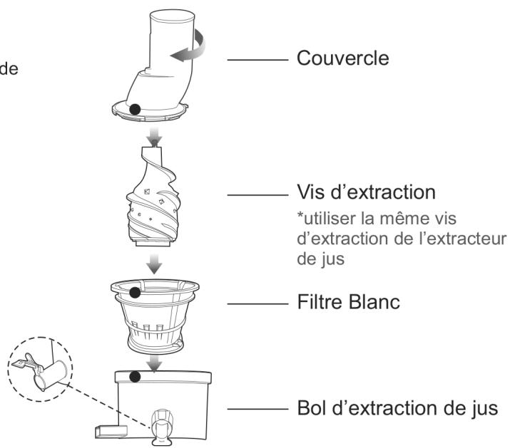 DEJELIN 100 - Attention - 1