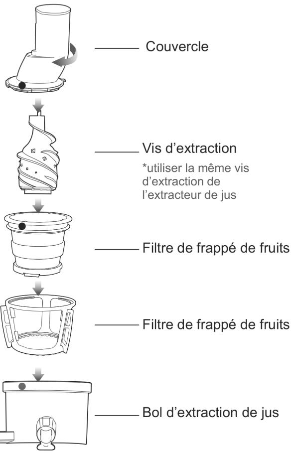 DEJELIN 100 - OPTION i accessoire à smoothie - 1